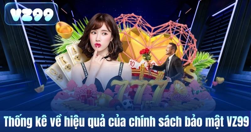 Chính Sách Bảo Mật 5 Thống kê về hiệu quả của chính sách bảo mật VZ99